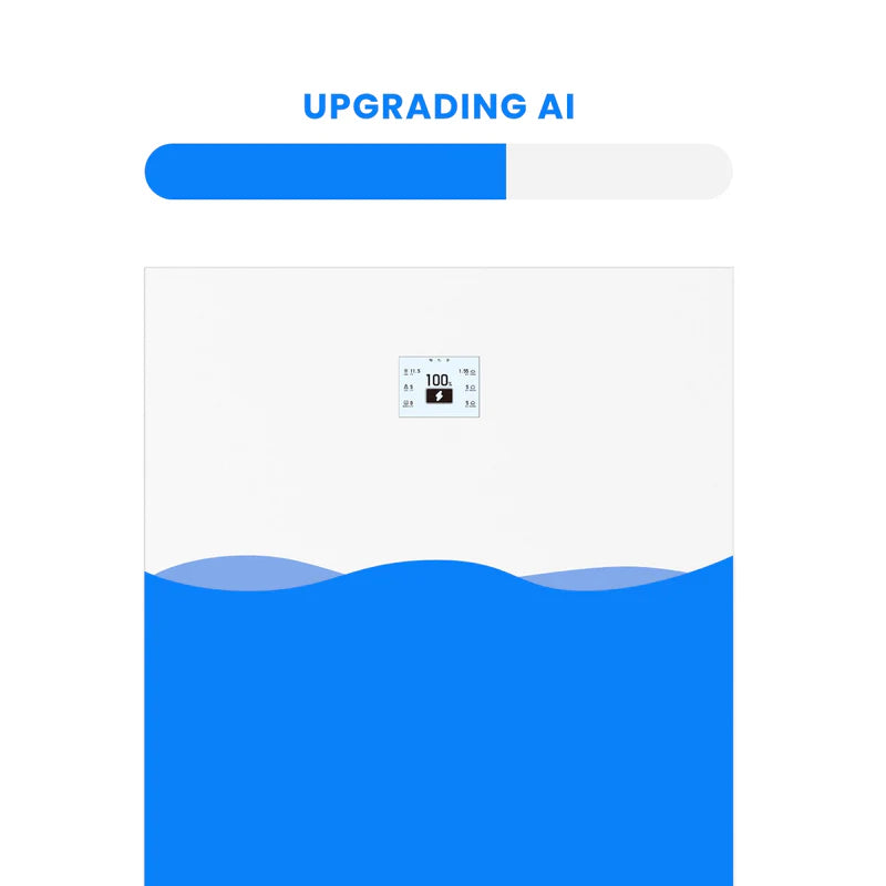 EMALDO AI UPGRADE